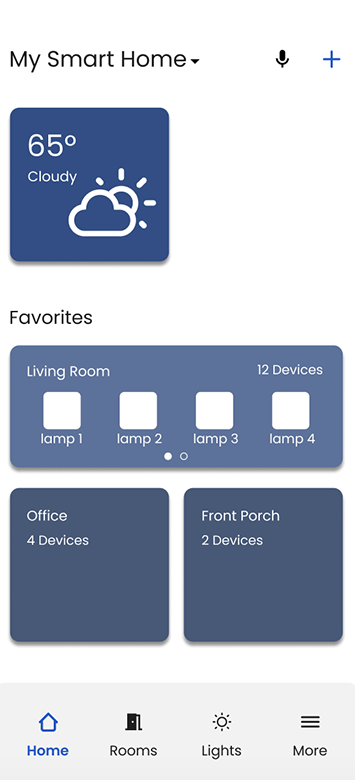 Surface Comps 1